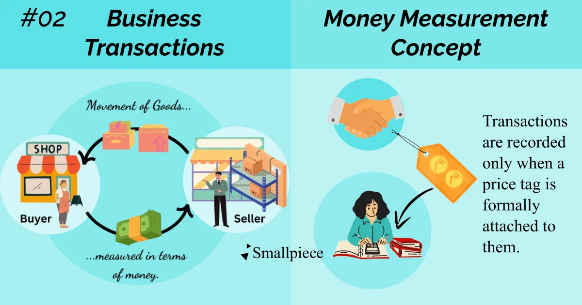 Snippet #02 The Money Measurement Concept