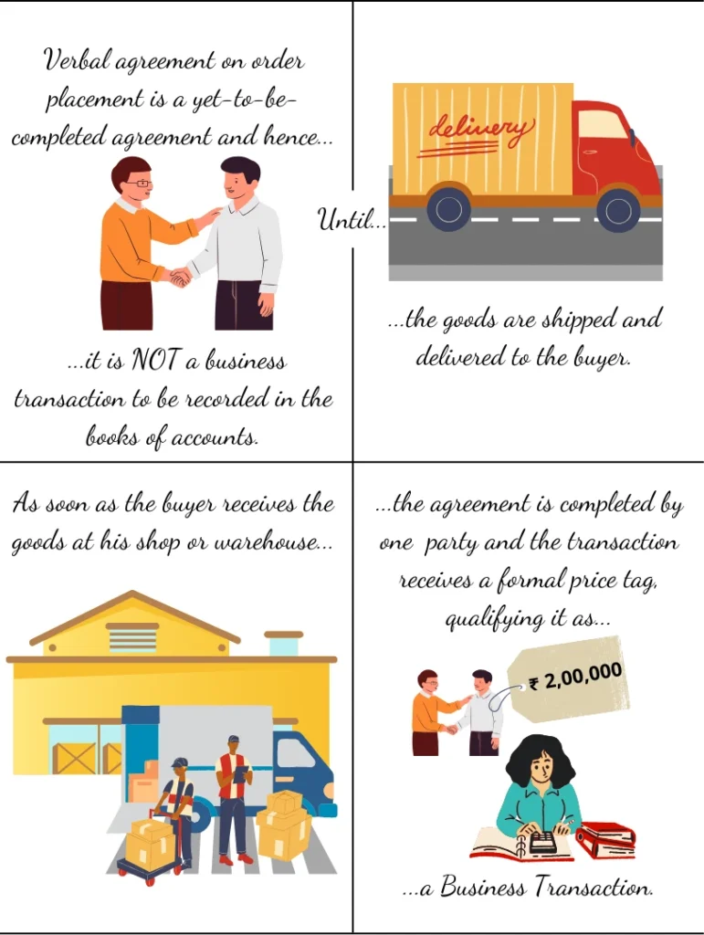 Business-Transaction-2 Image Summary of Snippet