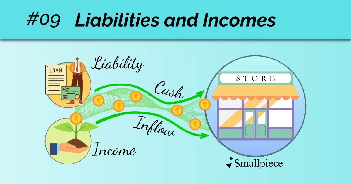 Snippet #09 Liabilities and Incomes: Similarity and Difference