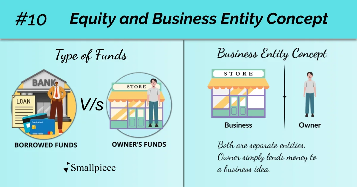 Snippet #10 The Fifth Type of Transaction and Business Entity Concept