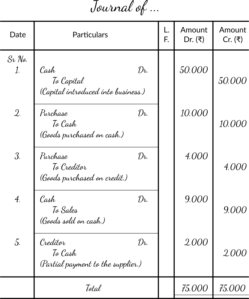 Total-75000-each-side