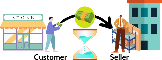 Customer-making-payment-with-half-full-hourglass-in-back