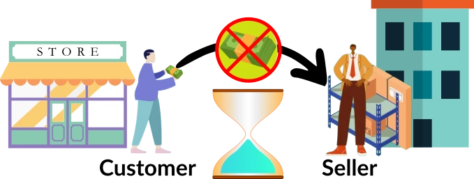 No-payment-with-full-hourglass-in-back-time-up