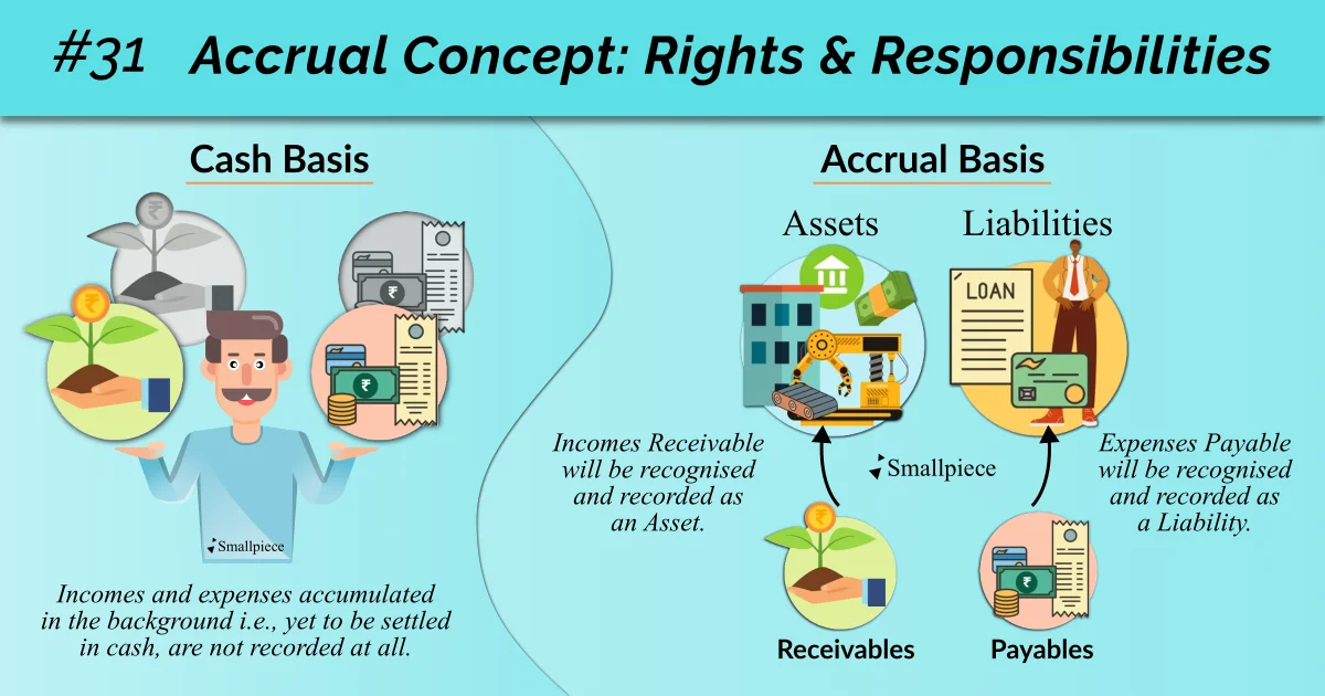 accrual concept