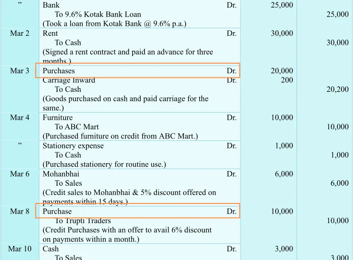 Repetition_1_Purchases purchase-item-repeats