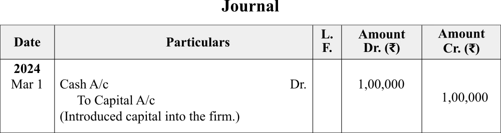 Cash-debit-100000-Capital-credit-100000