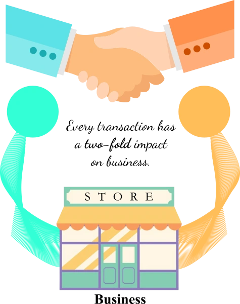 Every_transaction_has_two-fold_impact