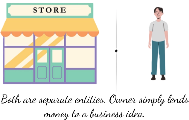 Business_and_owner_are_separate