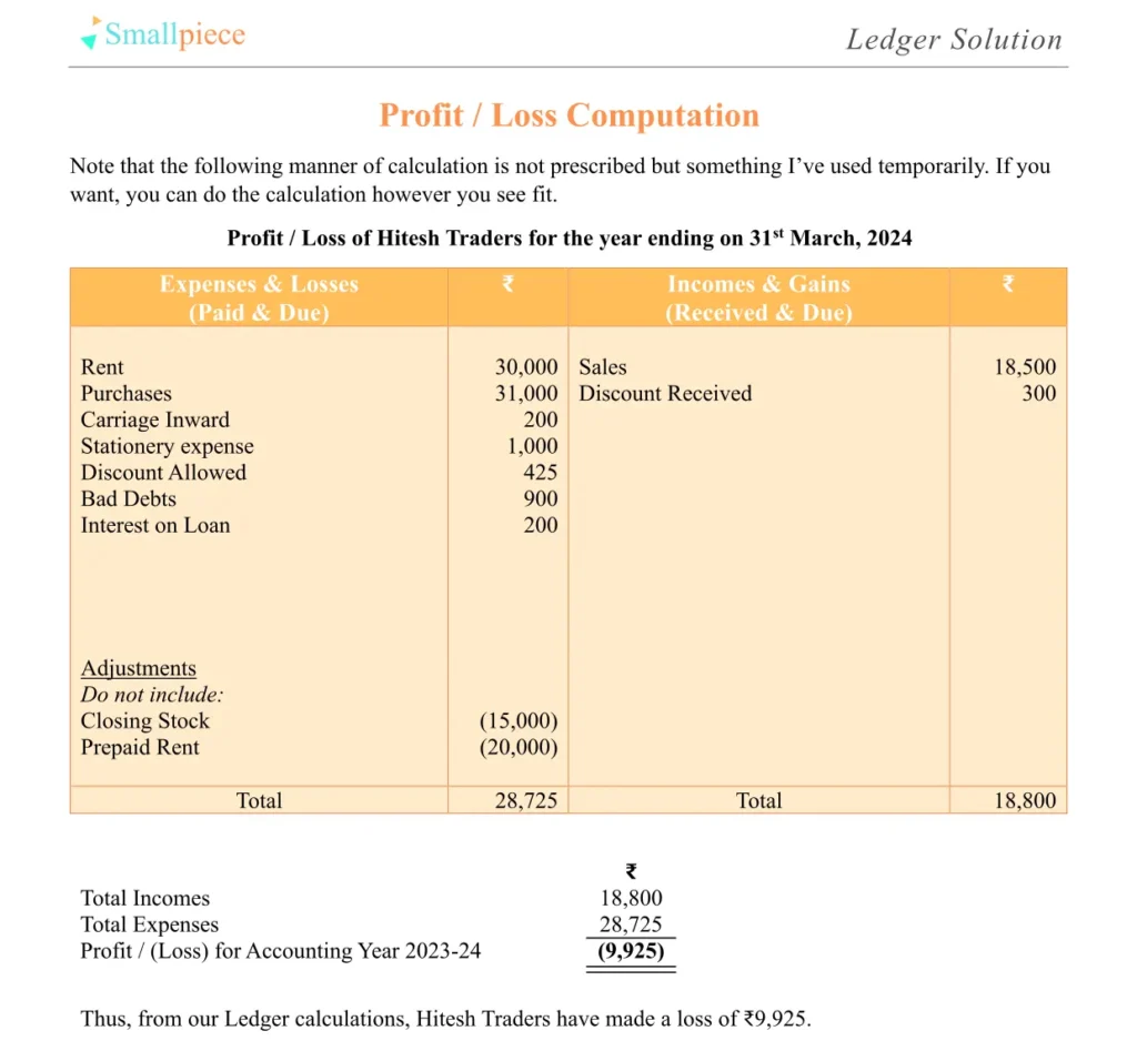 One_Page_P&L_Ledger