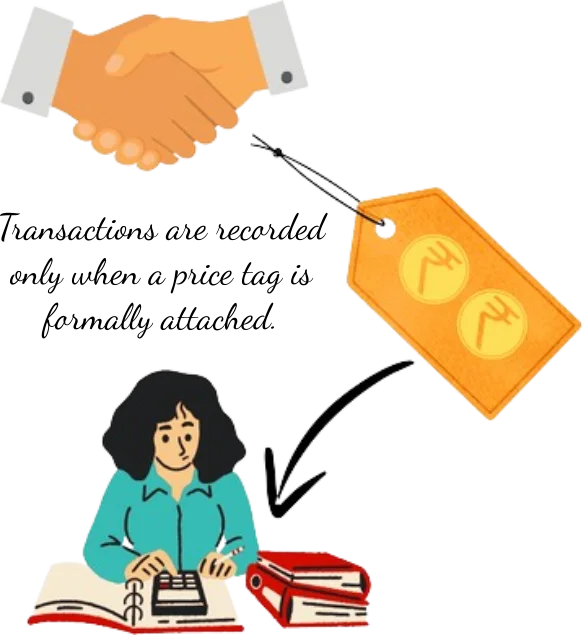 Only_monetary_transactions_are_recorded