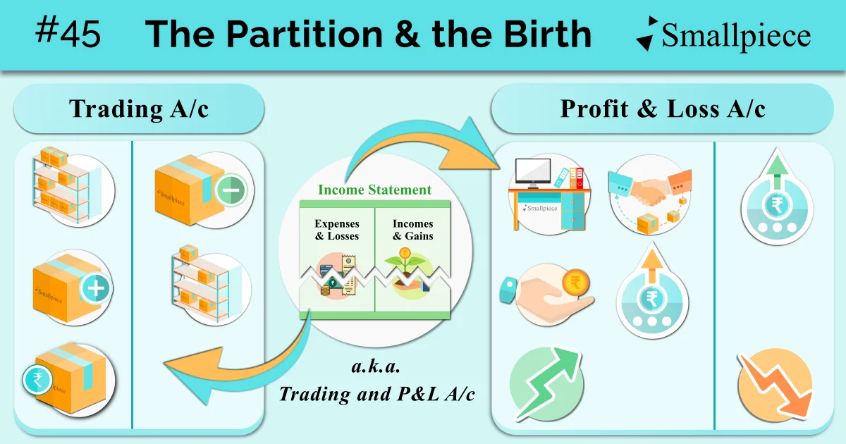 the partition and the birth