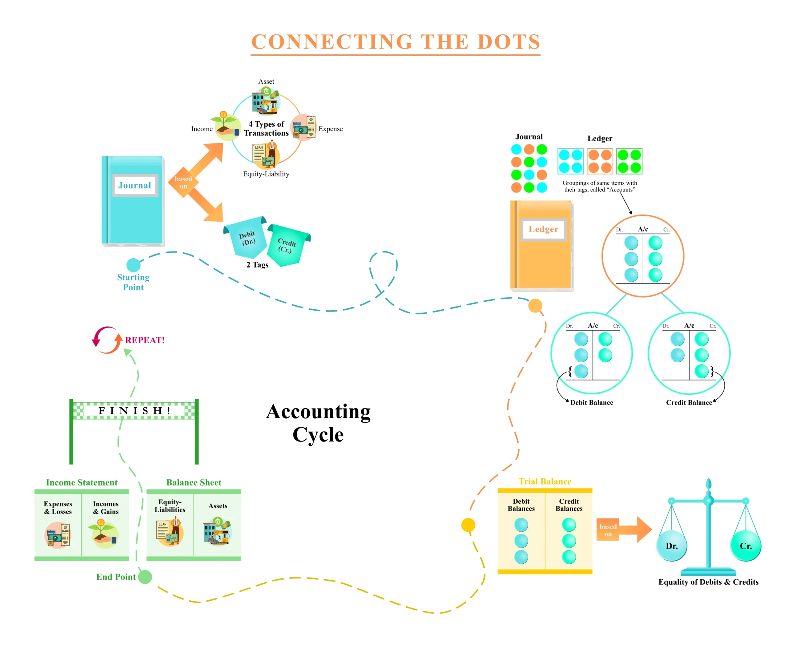 Mindmap-for-desktop-tablet