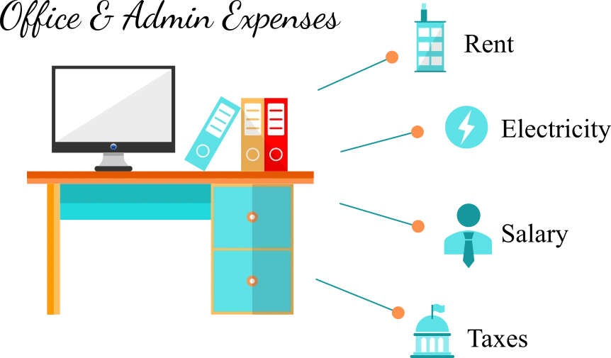 Office-and-admin-expenses-graphic
