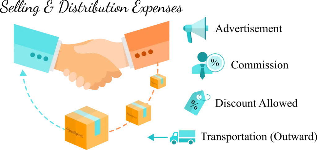 Selling-and-distribution-expenses-graphic