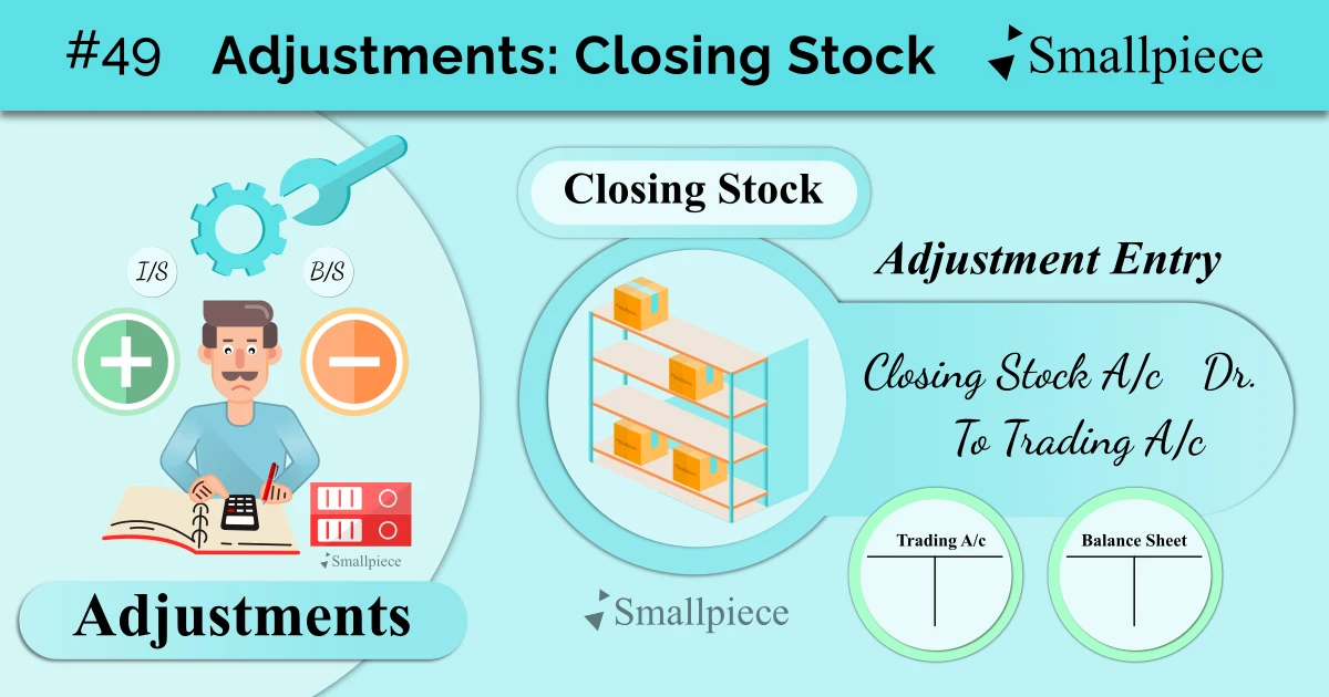 Adjustments: last minute things