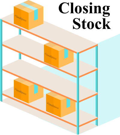 Closing Stock_Graphic closing-stock-adjustment