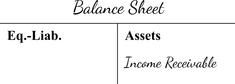 Income-receivable-balance-sheet